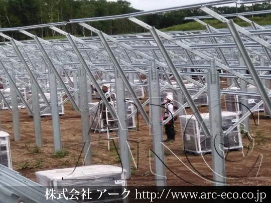 進捗状況