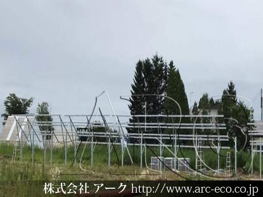 進捗状況