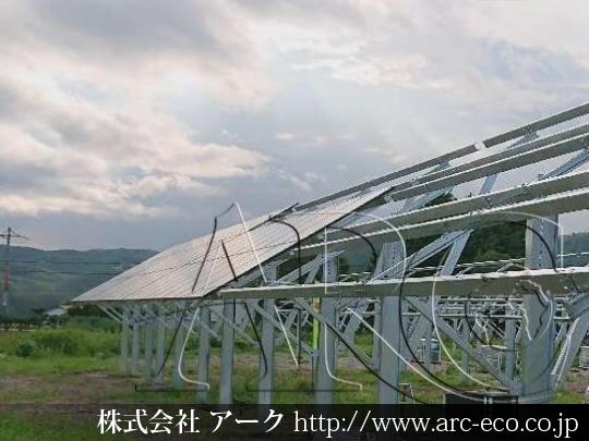 進捗状況