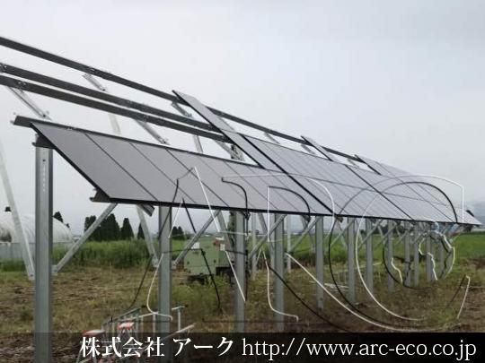 進捗状況