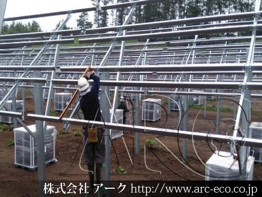 進捗状況