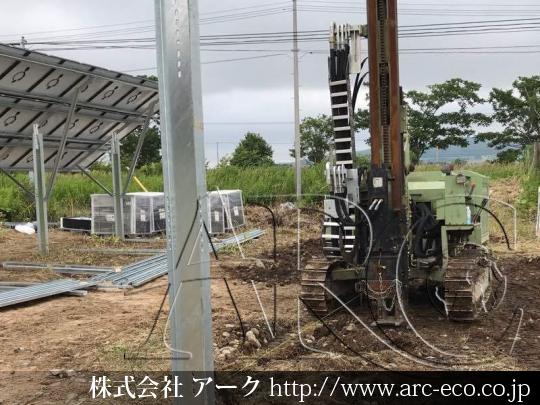 進捗状況