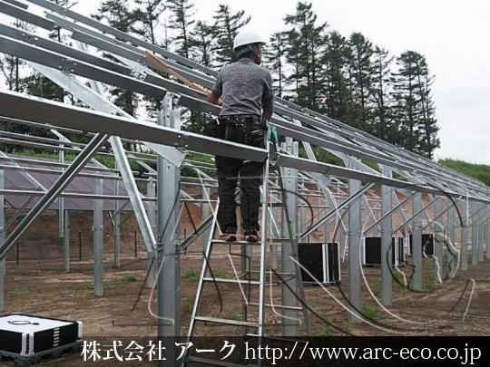 進捗状況
