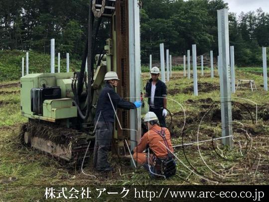 進捗状況