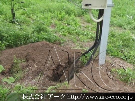 進捗状況