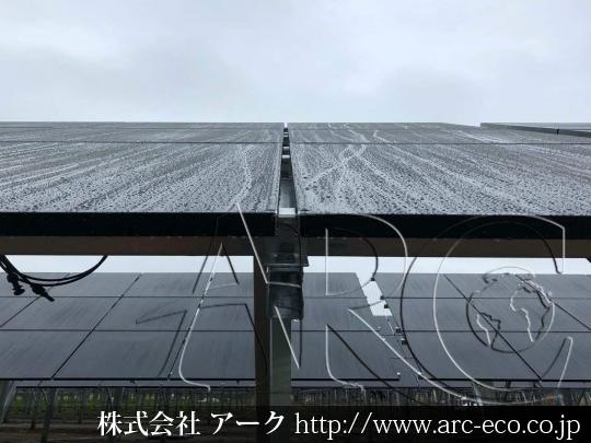 進捗状況