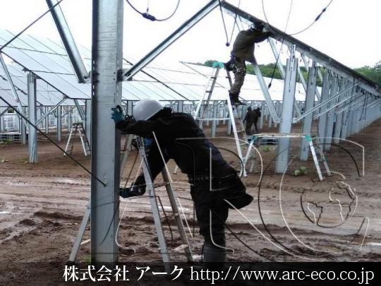 進捗状況