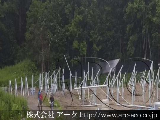 進捗状況