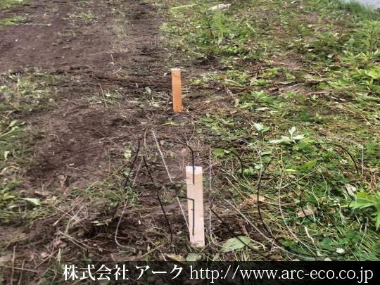 進捗状況