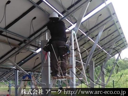進捗状況
