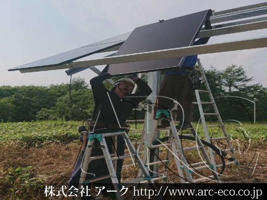 進捗状況