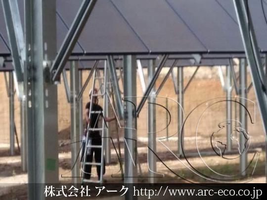 進捗状況