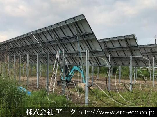 進捗状況
