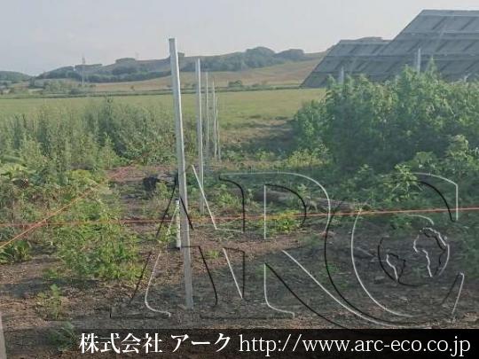 進捗状況