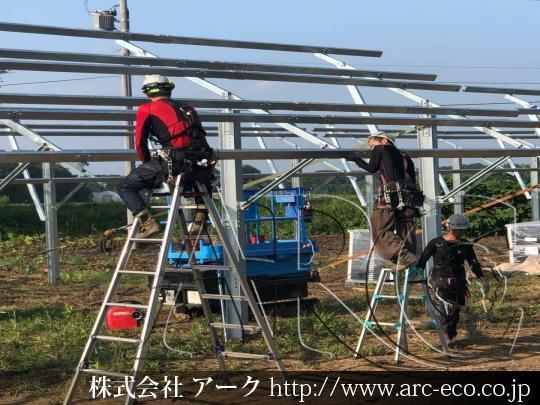 進捗状況