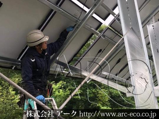 進捗状況