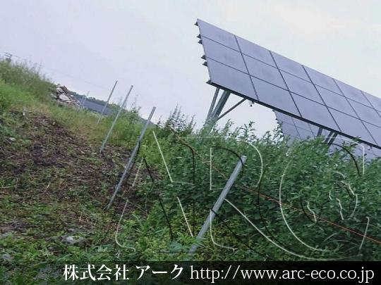 進捗状況