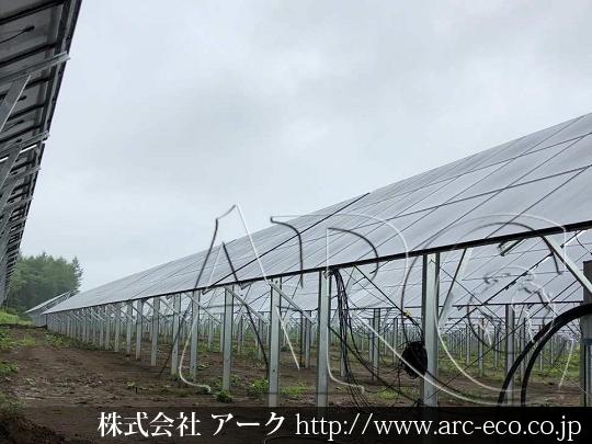 進捗状況
