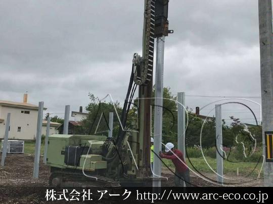 進捗状況