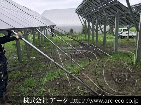 進捗状況