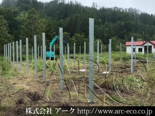 進捗状況