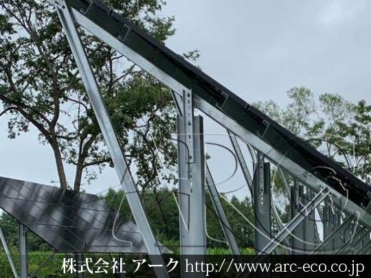 進捗状況
