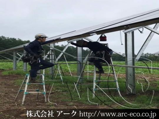 進捗状況