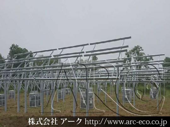 進捗状況