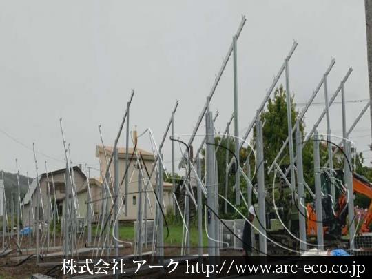 進捗状況
