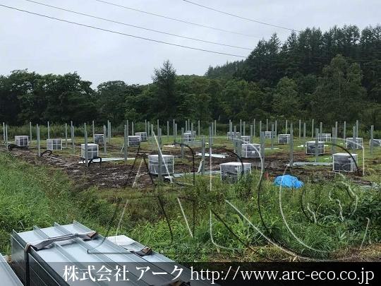 進捗状況