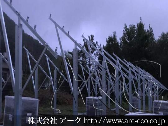 進捗状況