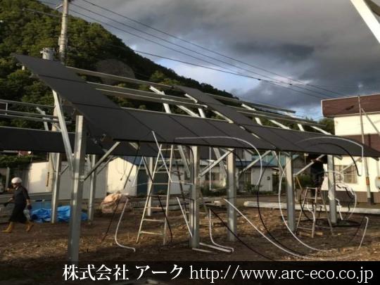 進捗状況