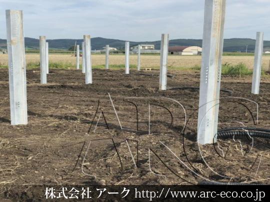 進捗状況