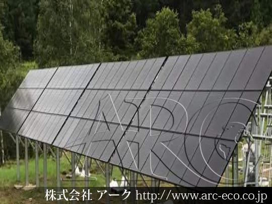 進捗状況