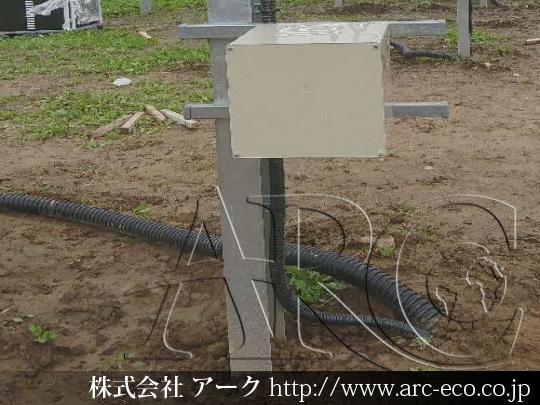 進捗状況