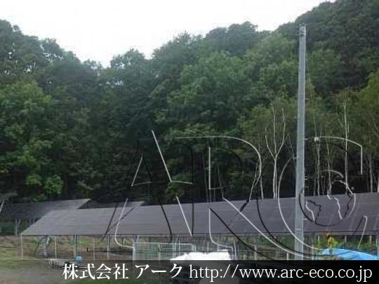 進捗状況