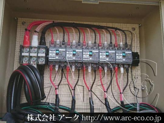 進捗状況