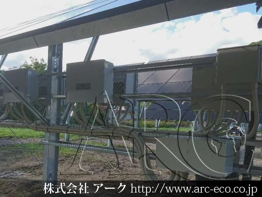 進捗状況
