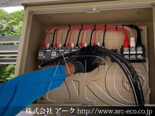 進捗状況