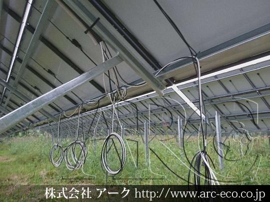 進捗状況