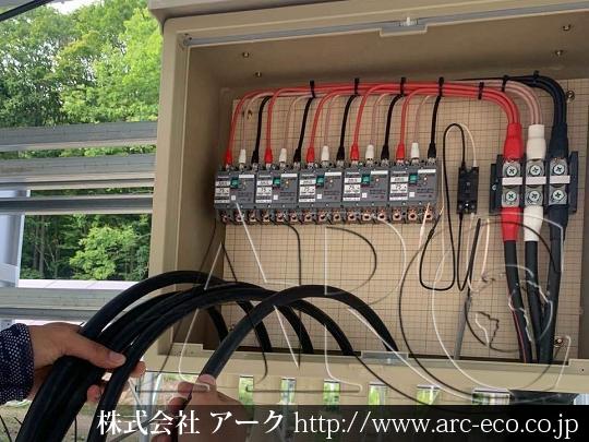 進捗状況