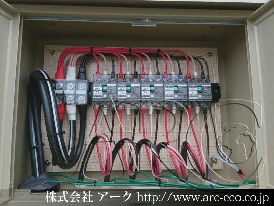 進捗状況