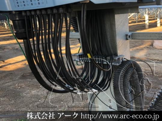 進捗状況