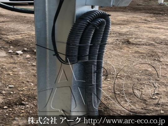 進捗状況