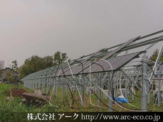 進捗状況