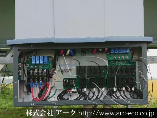 進捗状況