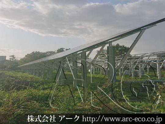 進捗状況