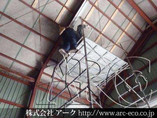 進捗状況