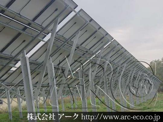 進捗状況