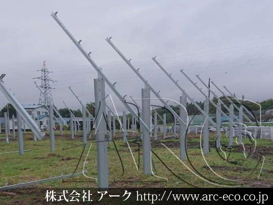 進捗状況